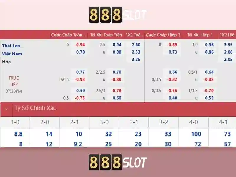 Giao diện nhà cái hoàn hảo