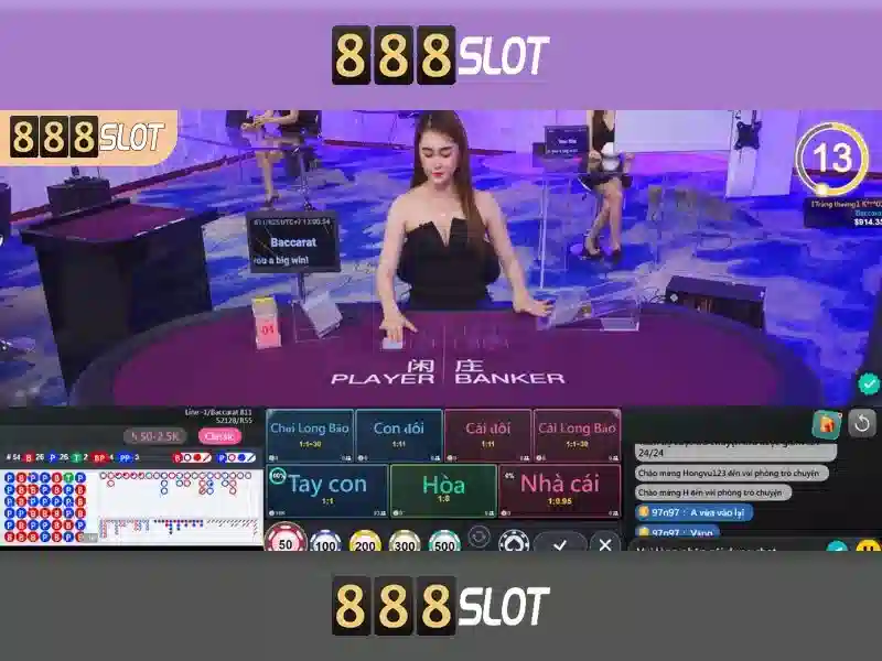 Khám phá 888slot: Nền tảng casino trực tuyến nổi bật