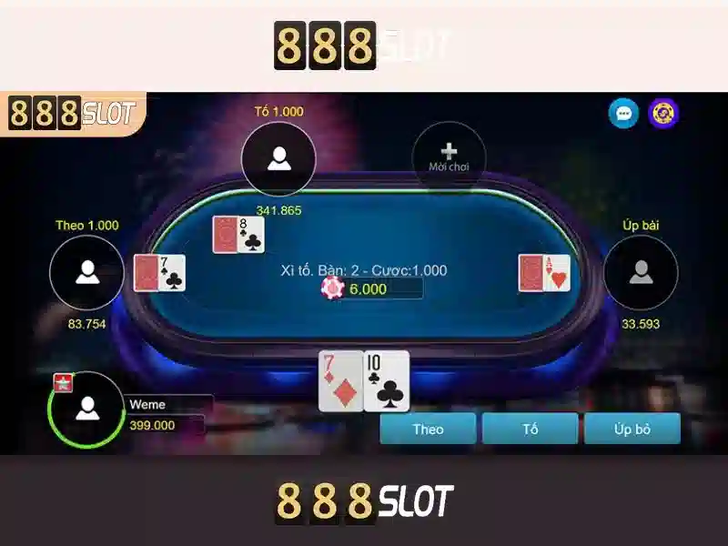 Giới thiệu về 888slot