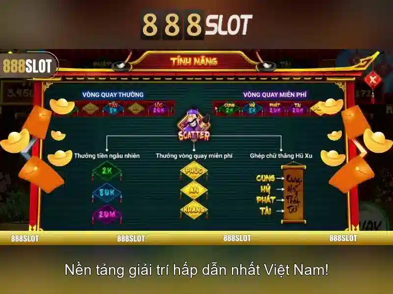 888slot: Đánh giá nền tảng chơi slot trực tuyến hàng đầu
