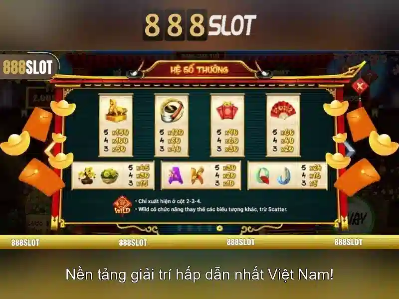 Tong quan ve he thong ho tro khach hang tai 888slot