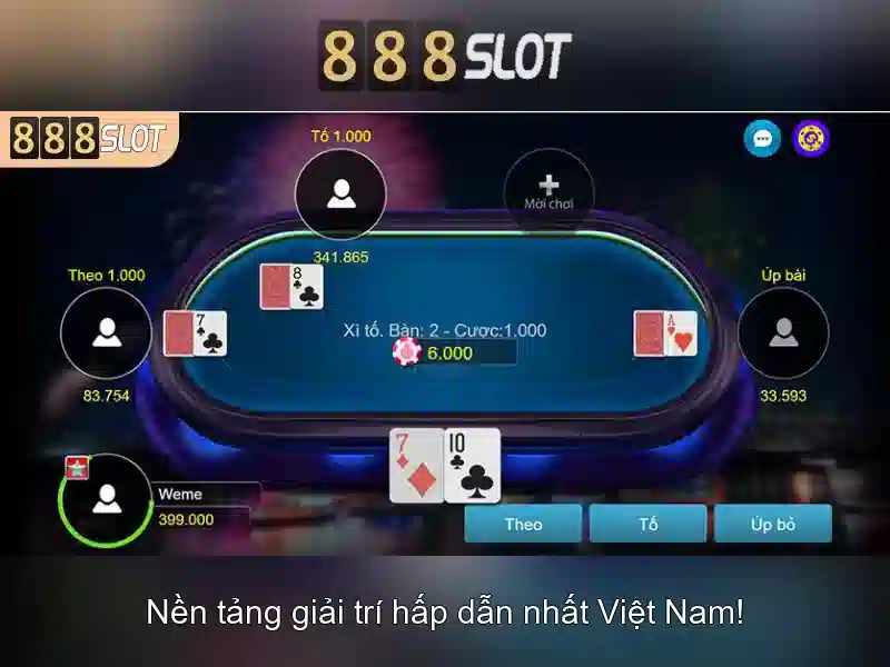 888slot - Tổng quan và trải nghiệm chơi slot trực tuyến